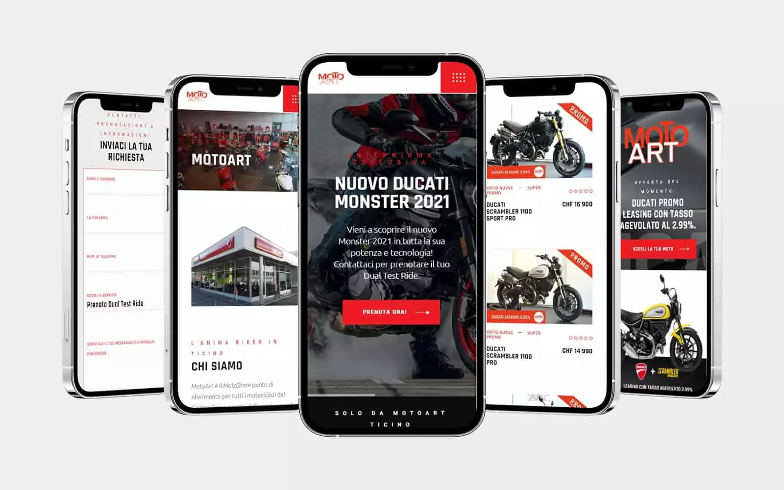 Ducati Ticino | Kawasaki Ticino